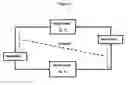 Fig. 02 - Means of fuel and oxidizer storage