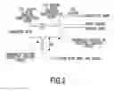 Fig. 03 - Infrared light emitting device