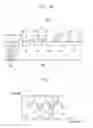 Fig. 07 - CMOS image sensor