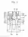 Fig. 02 - Wiring structure in a semiconductor device