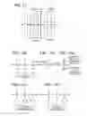 Fig. 10 - Method for Producing Wafer Lens