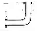 Fig. 06 - Method for lining a pipe or elbow