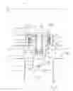 Fig. 02 - Turbine apparatus