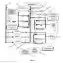 Fig. 05 - Intelligent power system