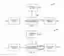 Fig. 05 - Automatic sensing power systems and methods