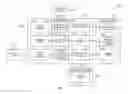 Fig. 07 - Automatic sensing power systems and methods
