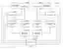 Fig. 10 - Automatic sensing power systems and methods