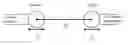 Fig. 01 - TUNING AND GAIN CONTROL IN ELECTRO-MAGNETIC POWER SYSTEMS