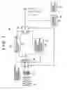 Fig. 02 - Contactless cell apparatus