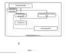 Fig. 02 - Device and method for current estimation