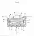 Fig. 06 - Rotational position sensor having axially central sensor unit