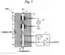 Fig. 02 - Discharge ionization current detector