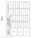 Fig. 22 - Printed circuit board test assisting apparatus, printed circuit board test assisting method, and computer-readable information recording medium