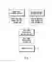 Fig. 02 - Test apparatus of semiconductor device and method thereof