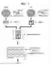 Fig. 02 - Method of manufacturing a semiconductor device and a testing method of the same