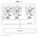 Fig. 06 - Method of manufacturing a semiconductor device and a testing method of the same