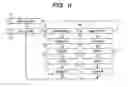 Fig. 09 - Method of manufacturing a semiconductor device and a testing method of the same