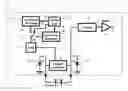 Fig. 01 - Configurable clock signal generator