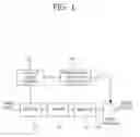 Fig. 02 - Dynamic bias supply devices