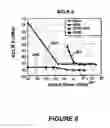 Fig. 09 - Transmitter utilizing a duty cycle envelope reduction and restoration modulator