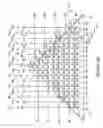 Fig. 06 - MEMS resonator structure including regions with different densities and method