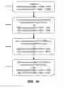 Fig. 08 - Battery charging to extend battery life and improve efficiency