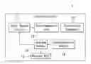 Fig. 01 - SECURITY SYSTEM WITH POWER SAVING FEATURE AND METHOD THEREOF