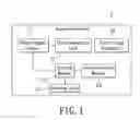 Fig. 02 - SECURITY SYSTEM WITH POWER SAVING FEATURE AND METHOD THEREOF