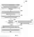 Fig. 04 - PHYSICAL, EDUCATIONAL AND OTHER ACTIVITY BASED PRIVILEGED ACCESS AND INCENTIVE SYSTEMS AND METHODS