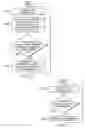 Fig. 16 - Method and apparatus for wireless sensing with power harvesting of a wireless signal