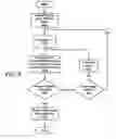 Fig. 07 - SYSTEM AND METHOD FOR TRAINING A TRANSMITTER TO CONTROL A REMOTE CONTROL SYSTEM