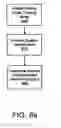 Fig. 09 - SYSTEM AND METHOD FOR TRAINING A TRANSMITTER TO CONTROL A REMOTE CONTROL SYSTEM