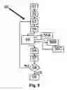 Fig. 07 - Shipping container having integral geoclock system