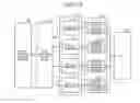 Fig. 09 - Compression/decompression apparatus and compression/decompression method