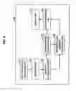 Fig. 04 - Operation control device and operation control method