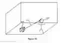 Fig. 07 - Gaze intent estimation for retargeting of characters