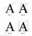 Fig. 02 - Adaptive contextual filtering based on observer colorblindness characteristics