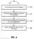 Fig. 05 - Adaptive contextual filtering based on observer colorblindness characteristics