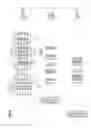 Fig. 07 - ZOOM LENS