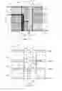 Fig. 07 - Z-directed pass-through components for printed circuit boards