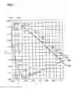 Fig. 02 - Lighting device and lighting method