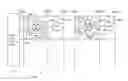 Fig. 01 - Static random access memories and access methods thereof
