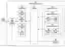 Fig. 01 - Interleaved flash storage system and method
