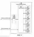 Fig. 05 - Interleaved flash storage system and method