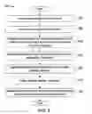 Fig. 07 - Interleaved flash storage system and method