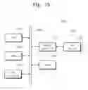 Fig. 19 - Semiconductor memory device and programming method thereof