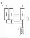 Fig. 02 - Apparatus and method for detecting word line leakage in memory devices
