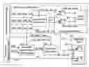 Fig. 01 - Apparatus and method for data strobe and timing variation detection of an SDRAM interface
