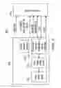 Fig. 09 - Apparatus and method for data strobe and timing variation detection of an SDRAM interface