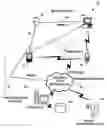 Fig. 01 - Method and system for dynamic information exchange on location aware mesh network devices